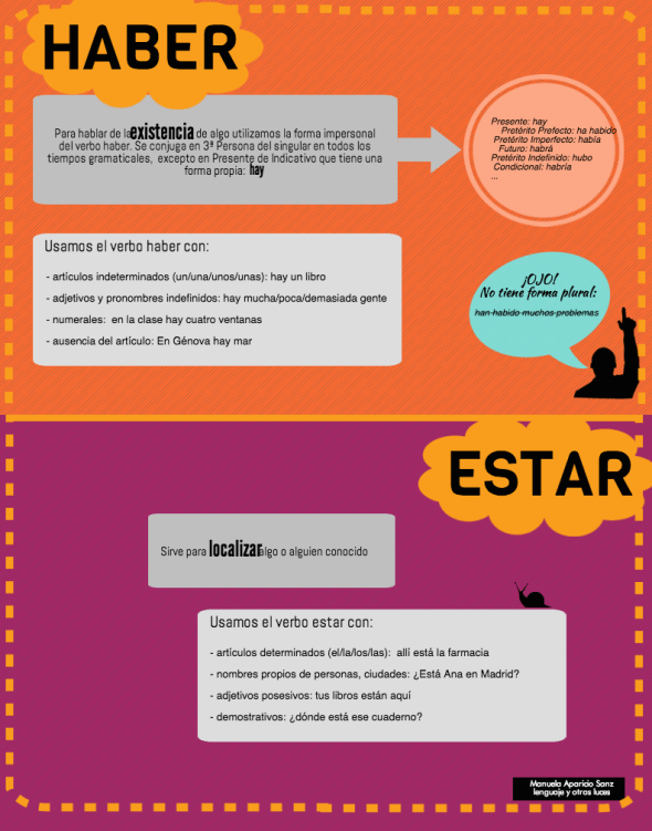 haber-estar-1