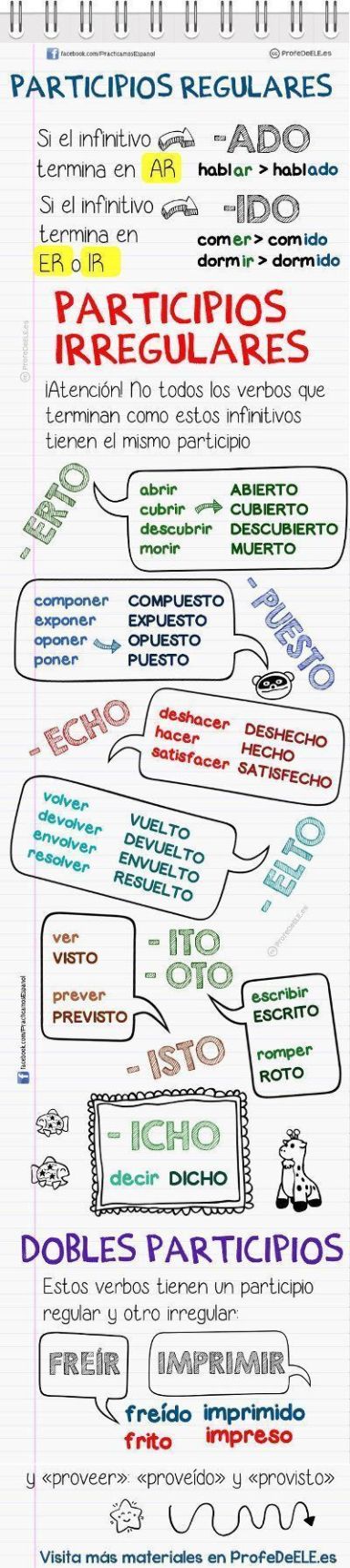 participios-irregulares-2-peq