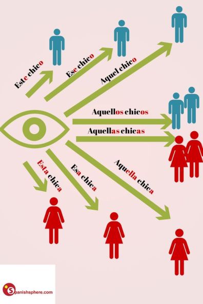 d87354925ded329eae0773e94ab8f420