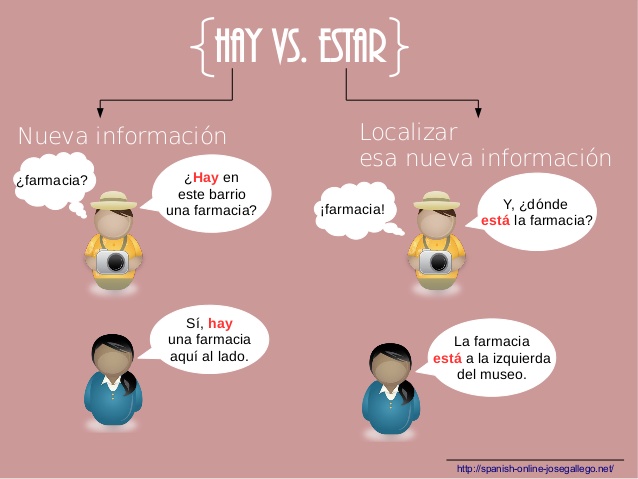 diferencia-entre-hay-y-estar-6-638-1