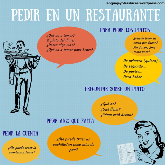 pedir-en-un-restaurante
